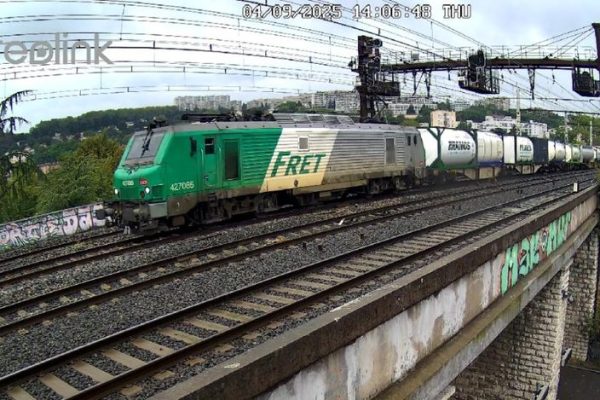 Train Dynamic Load Testing Train passage on an arched bridge during dynamic load testing