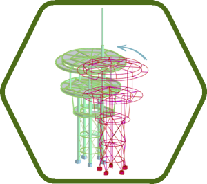 Diagnostic par écart