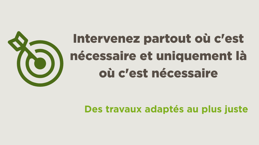 Interventions adaptées